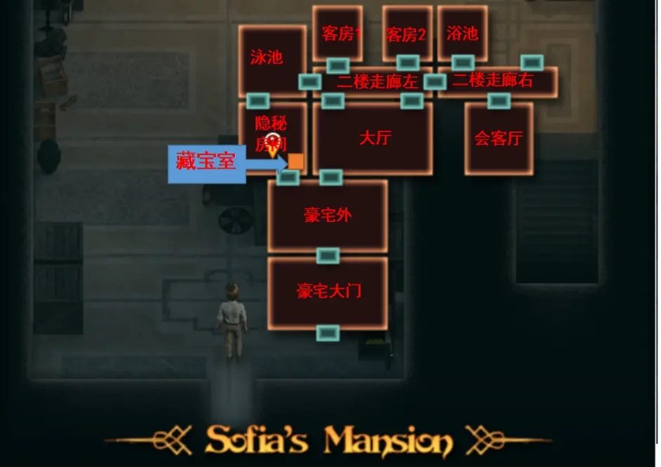 纳迪亚之宝 角色路线 预览图 7