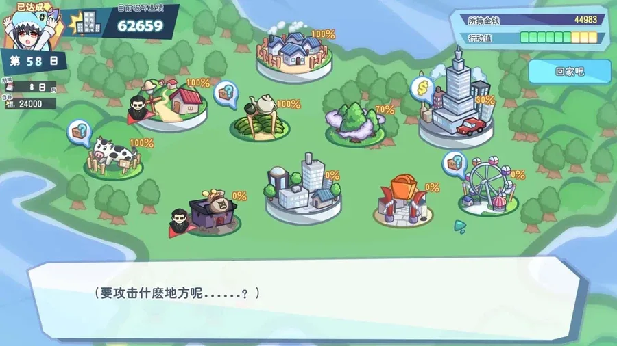 怠惰的怪兽公主不想工作 版本更新 资料图